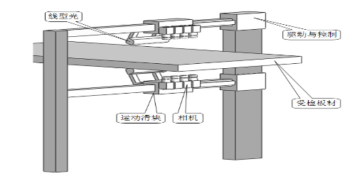 777-63a3ceaf-b6aa-4515-89e1-2fee5aeedfa2.png