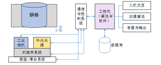 ccc-6262df8d-0e7c-469e-b898-f3f2efb60272.png