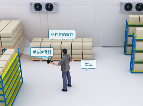 src=http___www.jt-rfid.com_up_image_201908_20190829150887988798.jpg&refer=http___www.jt-rfid.jpg