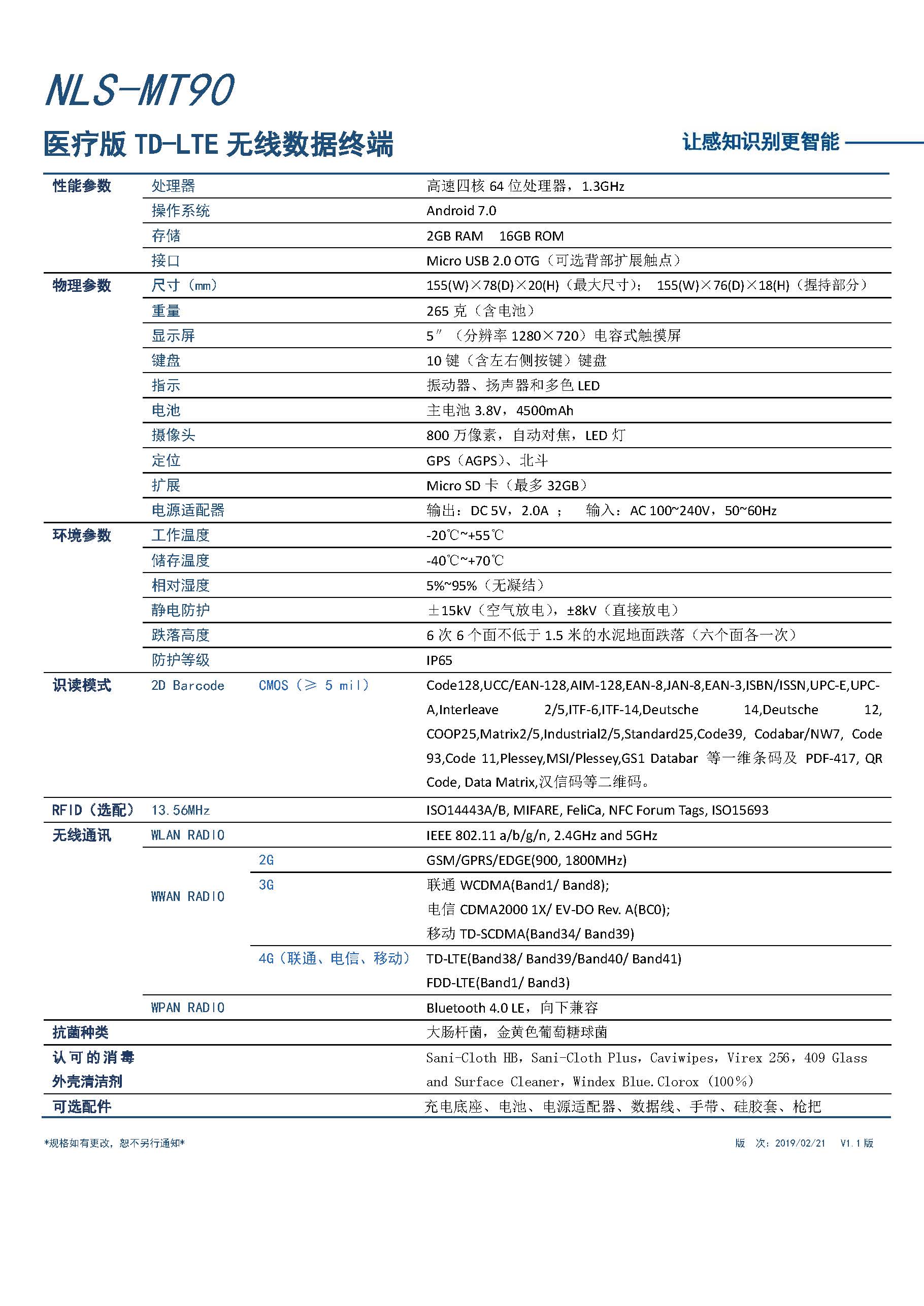 NLS-MT90_Datasheet_cnV1.1(医疗专用版本).jpg