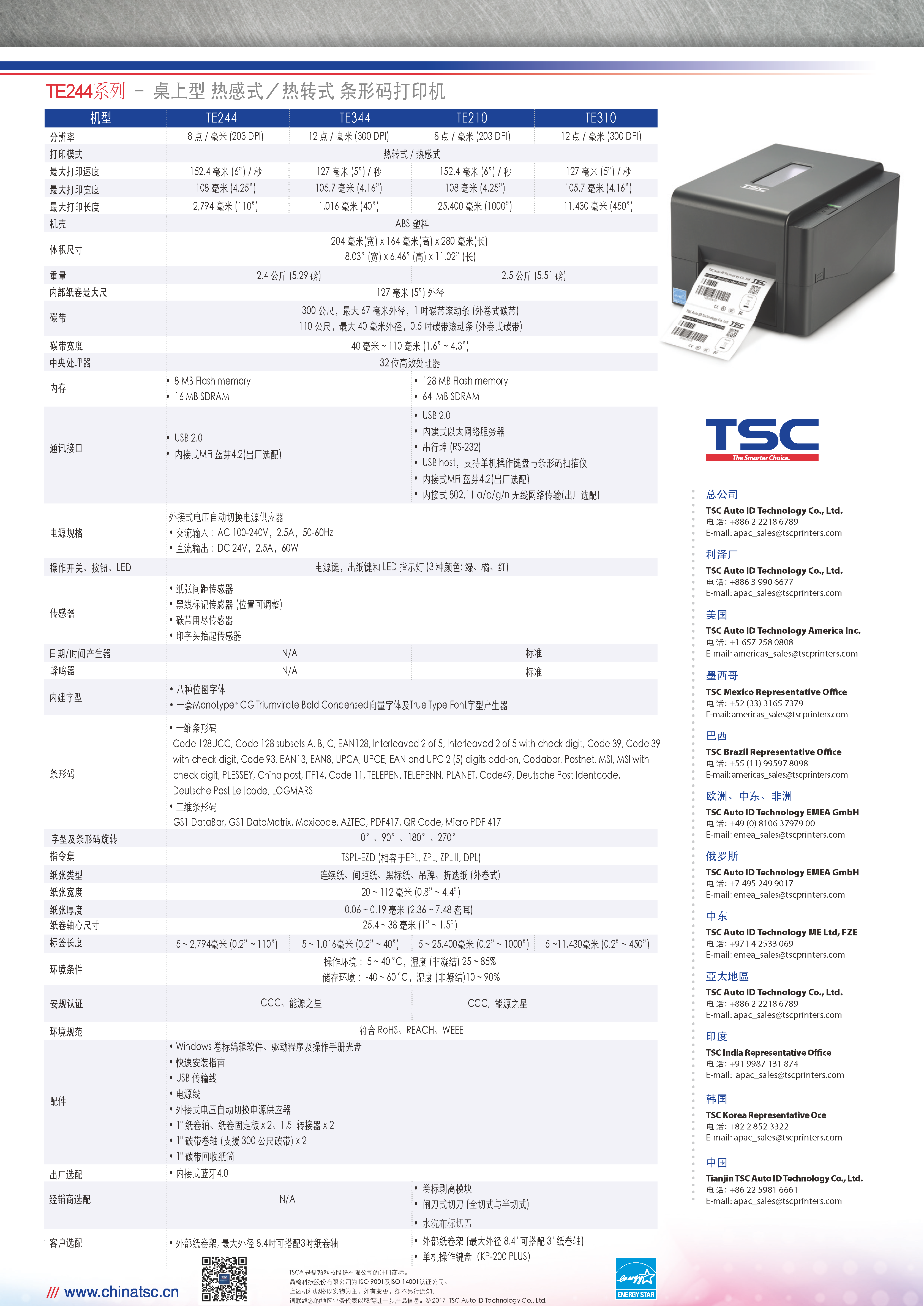 TE244_SC_datasheet_20170929 (2).png