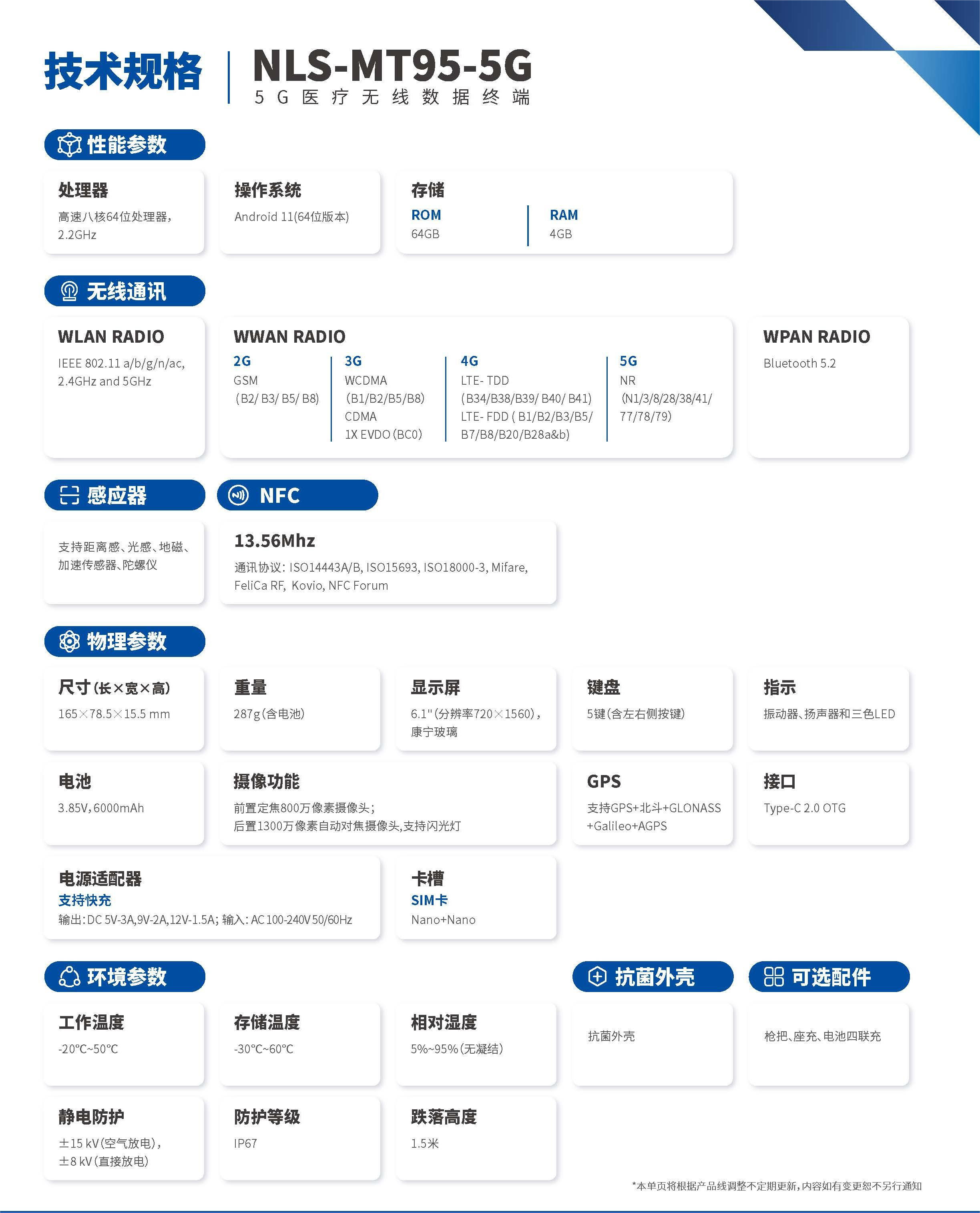NLS-MT95-5G医疗版宣传单页_页面_2(1).png